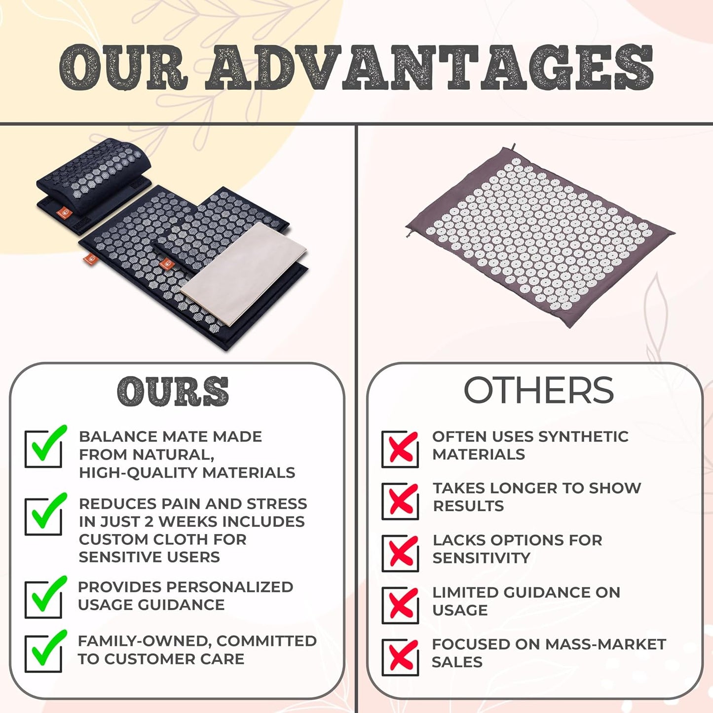Acupressure Mat and Pillow Set for Back and Neck Pain Relief