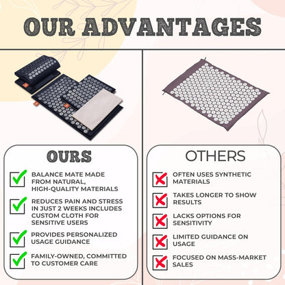 Acupressure Mat and Pillow Set for Back and Neck Pain Relief